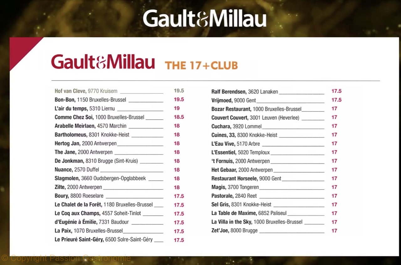 Guide-Gault-Millau-Club-17